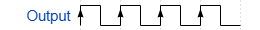 Astable mode 555 timer timing diagram