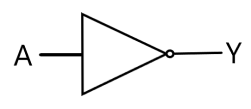 NOT logic gate visual